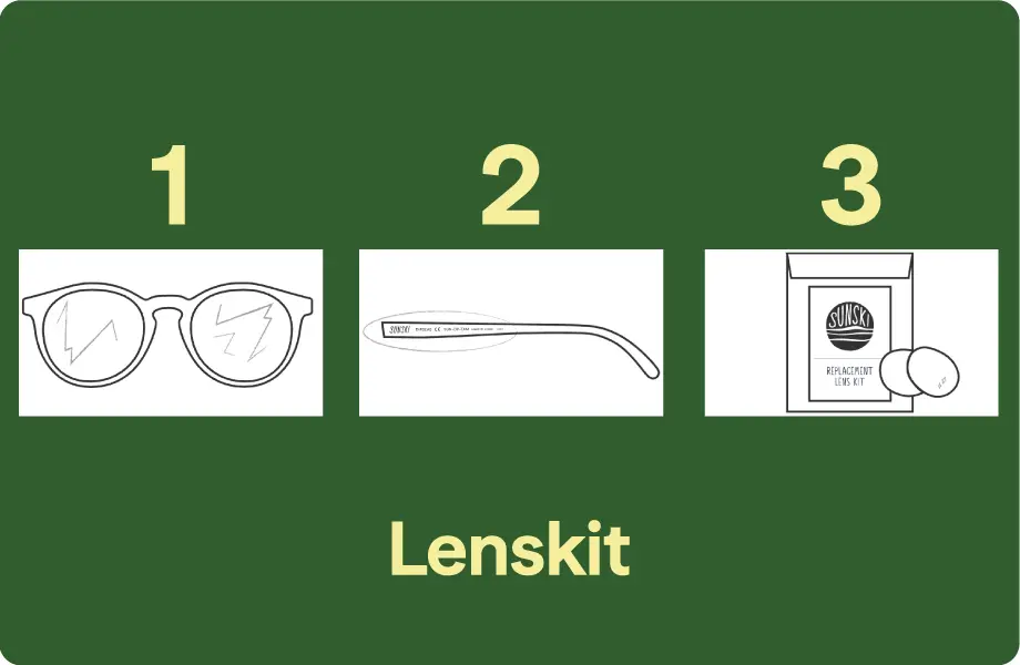 Lens Kit